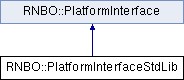 platform_interface_std_lib