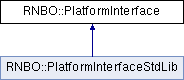 platform_interface