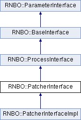patcher_interface